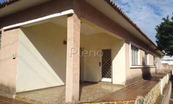 Imagem 4: Casa com 3 quartos à venda na Vila João Jorge em Campinas