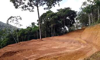 Imagem 4: Condomínio Recreio campestre terreno