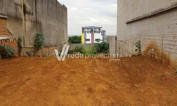 Imagem 3: Terreno - Jardim Nova Europa - Campinas