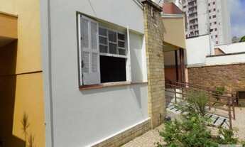 Imagem 4: JUNDIAÍ - Casa Padrão - VILA VIANELO