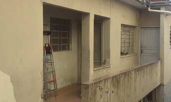 Imagem: Terreno para Venda em São Paulo/SP