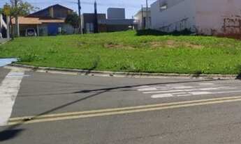 Imagem: TERRENO RESIDENCIAL em SALTO - SP, RESIDENCIAL