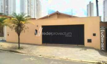 Imagem 3: Casa - Taquaral - Campinas