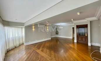 Imagem 5: Cobertura - Cambuí - Campinas