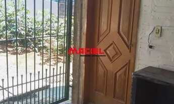 Imagem 2: Casa Padrão em Sao Jose dos Campos