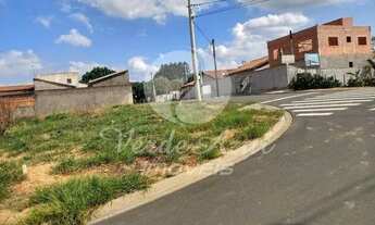 Imagem 3: Terreno - Residencial Cittá di Salerno - Campinas