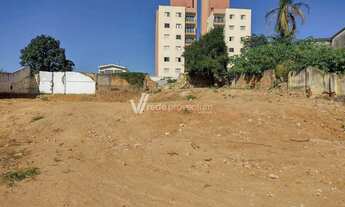 Imagem 5: Terreno - Vila Olivo - Valinhos