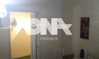 Imagem 7: Apartamento a venda em Copacabana