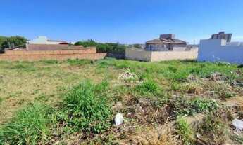 Imagem 4: Terreno à venda, 292 m² por R$ 340.000 - Alto da Boa Vista - Ribeirão Preto/SP