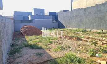 Imagem 3: Terreno, Residencial Setsul II, Rio Preto