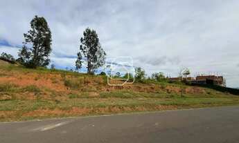 Imagem 7: Terreno em Itu à venda Condomínio Terras de São José II - SP