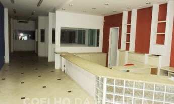 Imagem 2: São Paulo - Loja/Salão - Santa Cecília