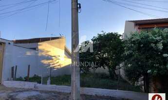 Imagem: Terreno (terreno normal