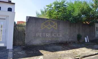 Imagem 4: Terreno - Bosque de Barão Geraldo - Campinas