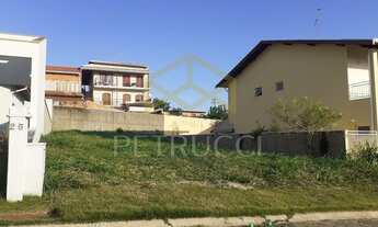 Imagem 2: Terreno - Chácara Santa Margarida - Campinas