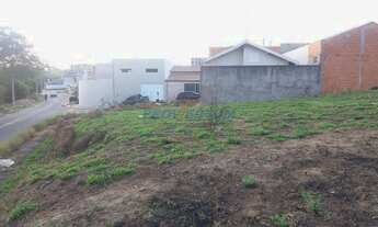 Imagem 2: Terreno - Loteamento Residencial Campina Verde - Campinas