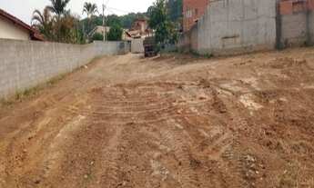 Imagem 4: Jundiaí - Terreno Padrão - Currupira