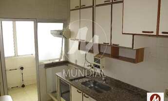 Imagem 3: Apartamento (tipo - padrao) 1 dormitórios, cozinha planejada, portaria 24 horas, elevador