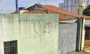 Imagem: Terreno 287m² próximo a futura estação