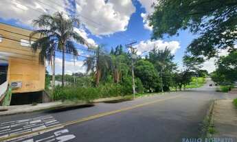 Imagem 2: TERRENO - JARDIM INDIANÓPOLIS - SP