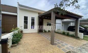 Imagem 2: Casa para aluguel no Condomínio Residencial Horto Florestal - Sorocaba/SP