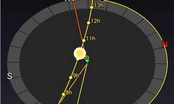 Imagem 7: Lote 300m² em Praia Formosa - Aracruz/ES Avalio Carro