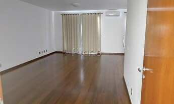 Imagem 4: Apartamento - Cambuí - Campinas