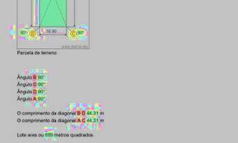 Imagem 4: Terreno em Glória