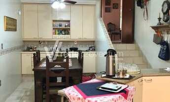 Imagem 5: Casa - Cidade Universitária - Campinas