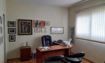 Imagem 4: Sala - Centro - Campinas