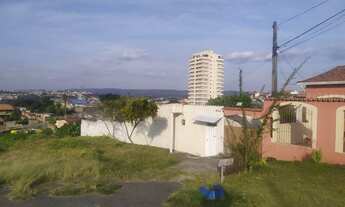 Imagem 4: Área à venda 2200M², PARQUE BELA VISTA, VOTORANTIM - SP