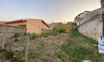 Imagem 3: Terreno - Loteamento Parque São Martinho - Campinas