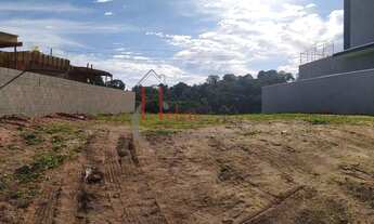 Imagem 3: Terreno em Condomínio para Venda em Jundiaí, Jardim Celeste
