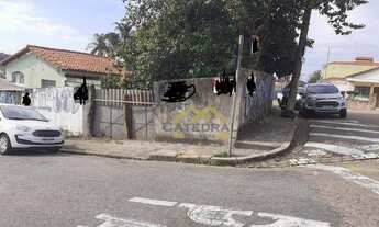 Imagem 7: Terreno à venda, 380 m² por R$ 905.000,00 - Chácara Urbana - Jundiaí/SP