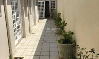 Imagem 7: Casa - Cambuí - Campinas