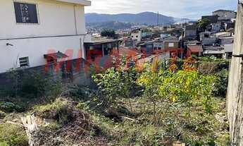 Imagem 3: Terreno em Jardim Joamar