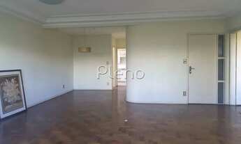Imagem: Apartamento - Centro - Campinas
