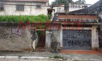 Imagem 2: Terreno em Vila Rosa