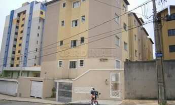 Imagem 6: Apartamento Padrão em São Carlos