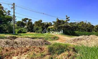 Imagem 7: Terreno à venda em Itu no Condomínio Terras de São José!