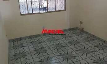 Imagem 3: Casa Padrão em Sao Jose dos Campos