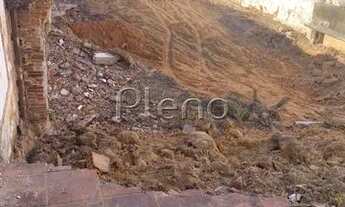 Imagem 7: Terreno à venda no Parque Itália Campinas