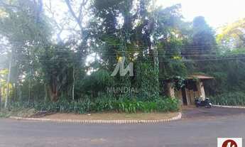 Imagem 4: Terreno (terreno em condominio fechado) , portaria 24 horas, em condomínio fechado