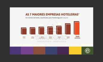 Imagem 10: Apartamento Studio Quitinete em Ponta Grossa