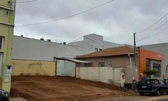 Imagem 3: Ótimo Terreno no Altos da Cidade