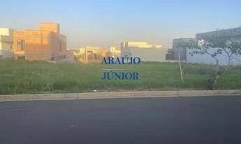 Imagem 3: NOVA ODESSA - Loteamento/Condomínio - ZONA PREDOMINANTEMENTE RESIDENCIAL DOIS ( ZPR 2