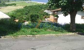 Imagem 5: Terreno - Loteamento Caminhos de São Conrado (Sousas) - Campinas