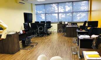 Imagem 4: Sala - Swiss Park - Campinas