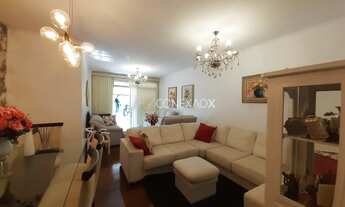 Imagem 3: Apartamento - Vila Itapura - Campinas