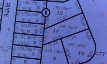 Imagem 4: Terreno - Loteamento Residencial Campina Verde - Campinas